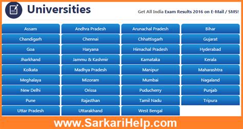 india result uok|IndiaResults.com.